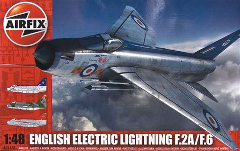 1975 airfix english electric lightning box art|Box Art Artists .